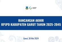 Konsep Rancangan Akhir RPJPD Garut Tahun 2025-2045