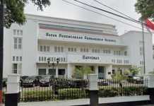 Peraturan Menteri Perencanaan Pembangunan Nasional/Kepala Bappenas Nomor 13 Tahun 2018 tentang Tata Cara Pengelolaan Proyek Prioritas