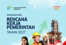 Rancangan Awal RKP Tahun 2027