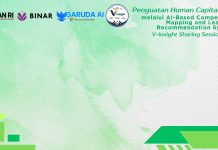 LAN RI V-Insight Sharing Session #29 – Penguatan Human Capital ASN Melalui AI-Based Competency Mapping and Learning Recommendation System
